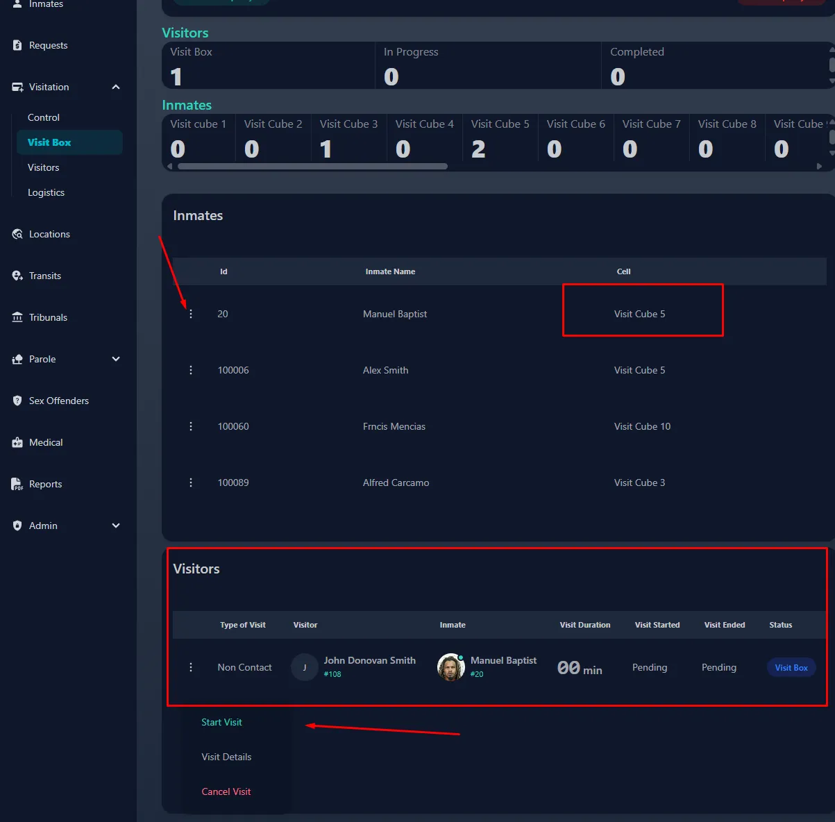 Visitation Visitbox Process